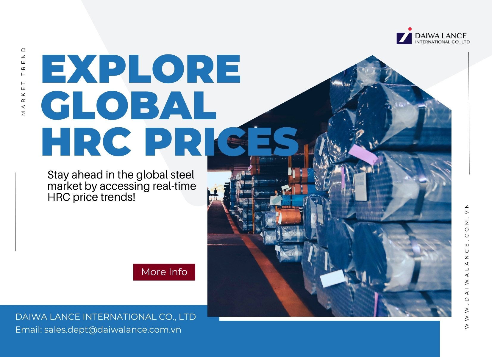 Upward Trend in China Raw Material Costs, 9th October 2024